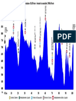 101 MTB Perfil 2022