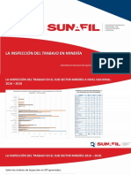 Sunafil Minería