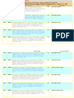 SGH Copy of Laboratories Tender No 11