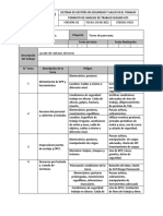 F-18 Formato Analisis de Trabajo Seguro Ats