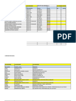 Rutas Actualizadas