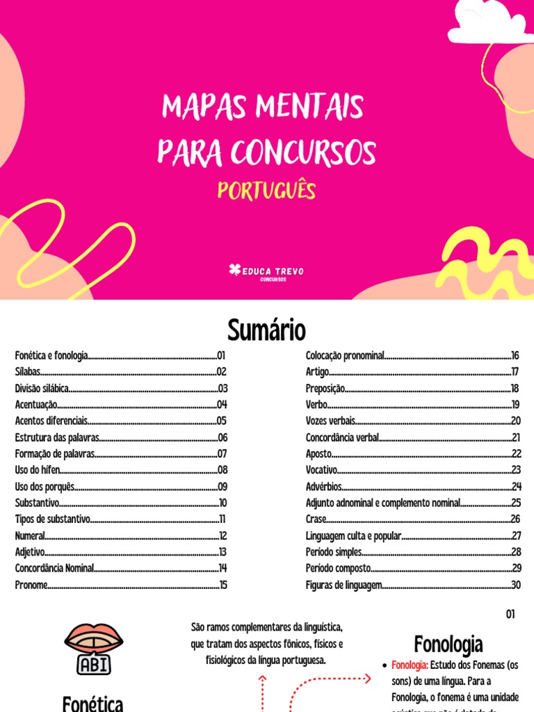 Mapas Mentais de Português para Concursos | PDF | Pronome | Assunto ...