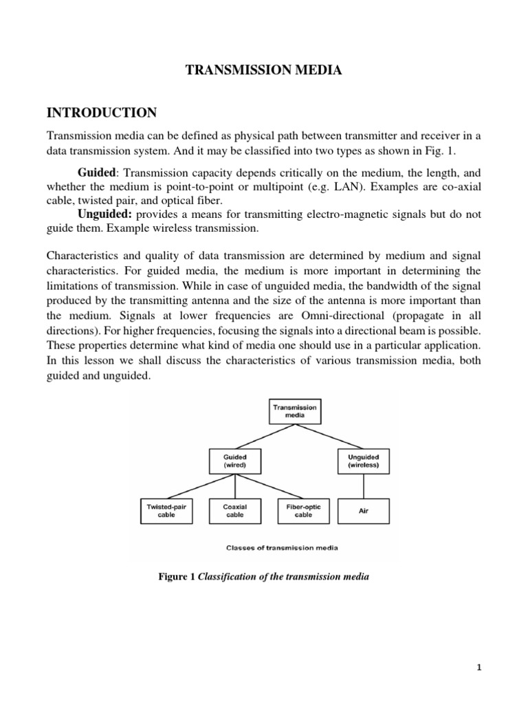 Transmission Media Guided Transmission Capacity Depends Critically On