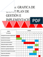 Grafica de Gantt