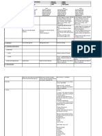 Grade 7 English Lesson Plan