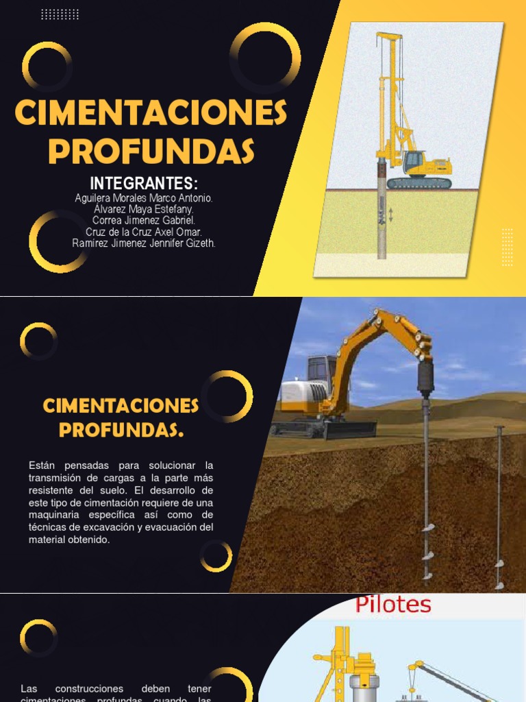 Tipos y Usos de Cimentaciones Profundas | PDF | Fundación (Ingeniería ...