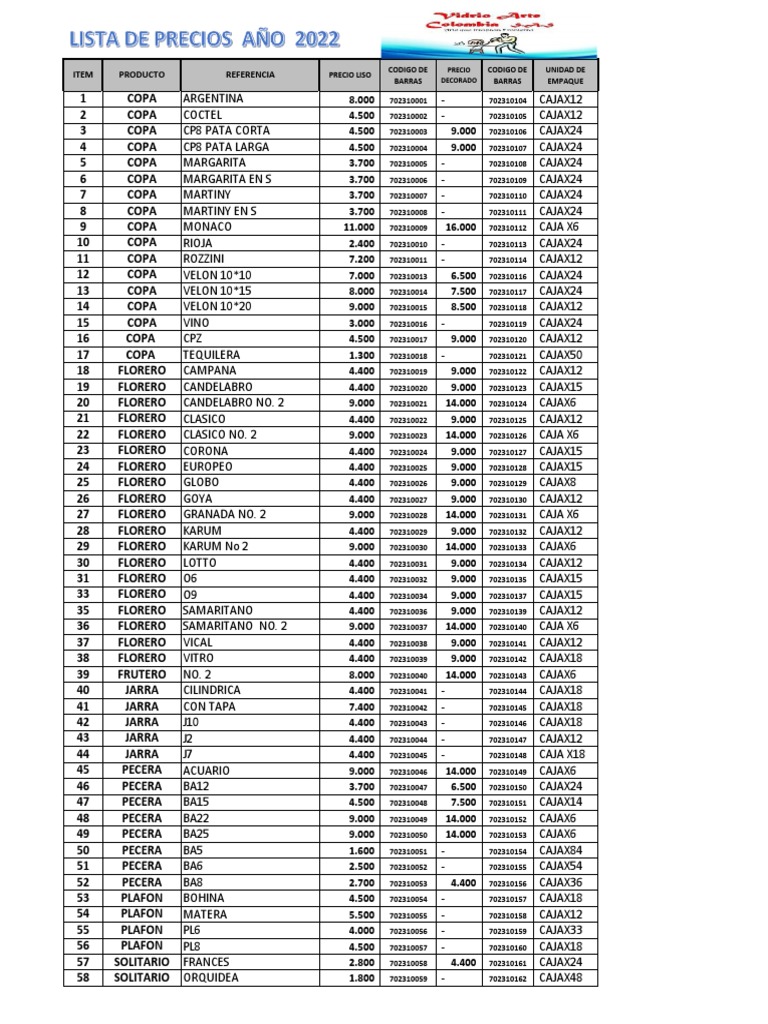 Lista de productos con precios y códigos de barras | PDF