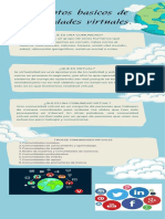 Conceptos Basicos de Comunidades Virtuales.