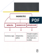 5_modulo3_esquemaimaginarioepico