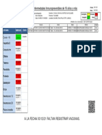 Areportcarnetvacunaadultos2019 Certificada