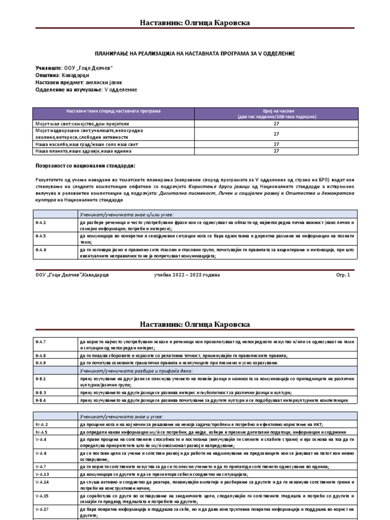 5то одд. Планирање на реализ. на наст. прогр. за петто одд | PDF