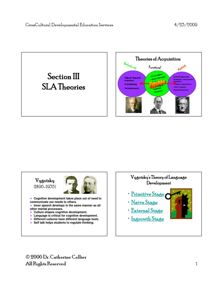 language development from theory to practice pdf download