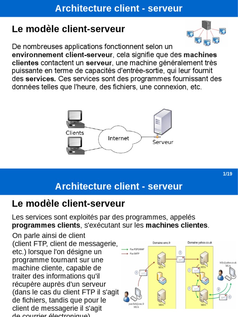 Modèle et architecture client-serveur | PDF | Client–serveur | Pair à pair