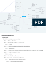 #00 - Mapa Mental - Lançamento Whatsapp