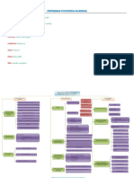 Ejemplo de Mapa Conceptual