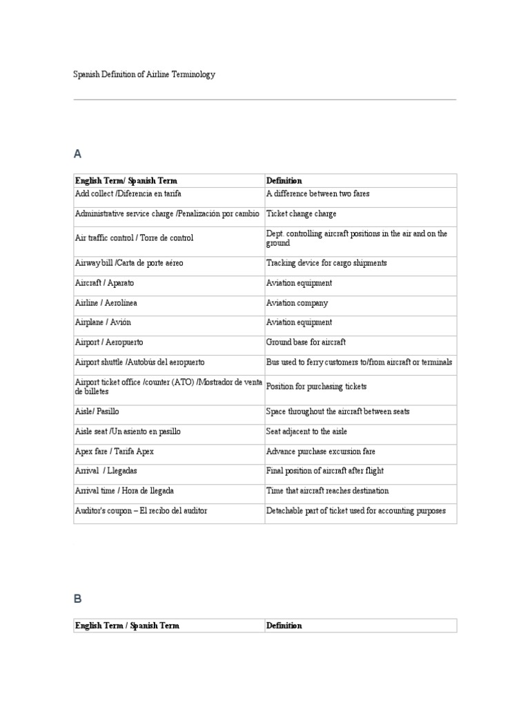 Spanish Definition of Airline Terminology PDF