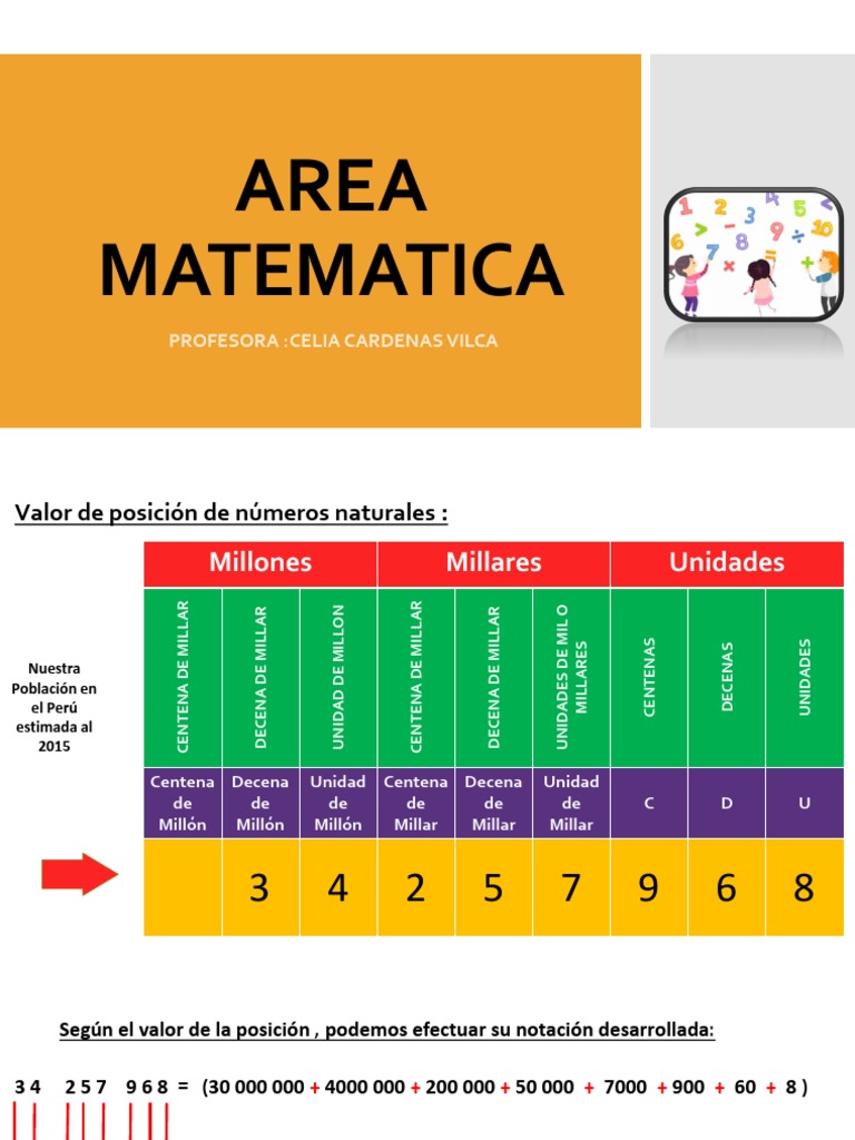 MATEM TICAS POR AREA visual data 5