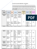 Programa Escolar de Mejora Continua