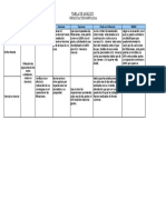 Tabla Negociación Mediada