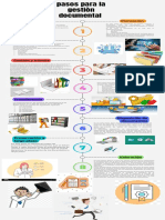 Pasosnparanlangestinnnndocumentaln 14635281a4810db