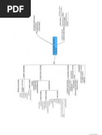 Necessidades Educativas Especiais_2