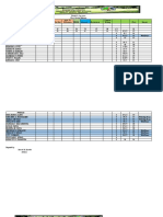 Grading Sheet Summary All Subjects