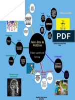 MAPA MENTAL-ETICA DE ARISTÓTELESok