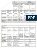 DLL G5 Q2 Week 4 All Subjects 2022