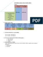 Materi Pembelajaran TK It Nurul Huda