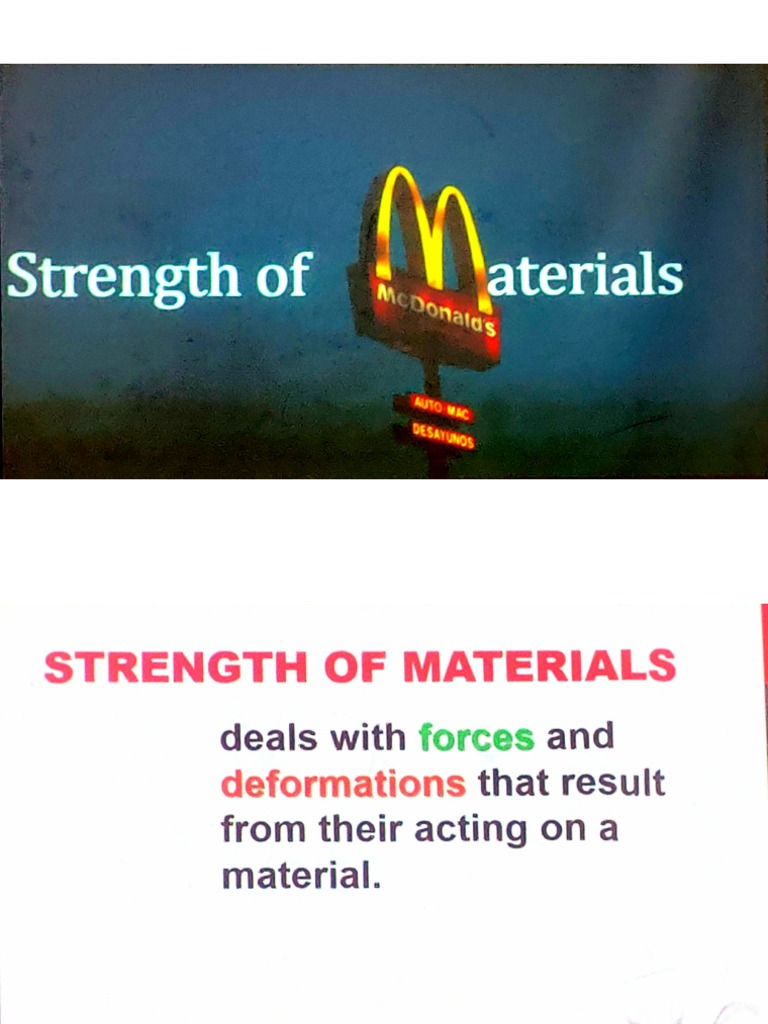 Strength of Materials PDF