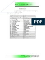 Surat Pemberitahuan Ujian Dan Hasil Ujian