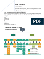 Business Organizational Structure