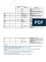 EJERCICIOS Prefijos Sufijos Semiopatologia