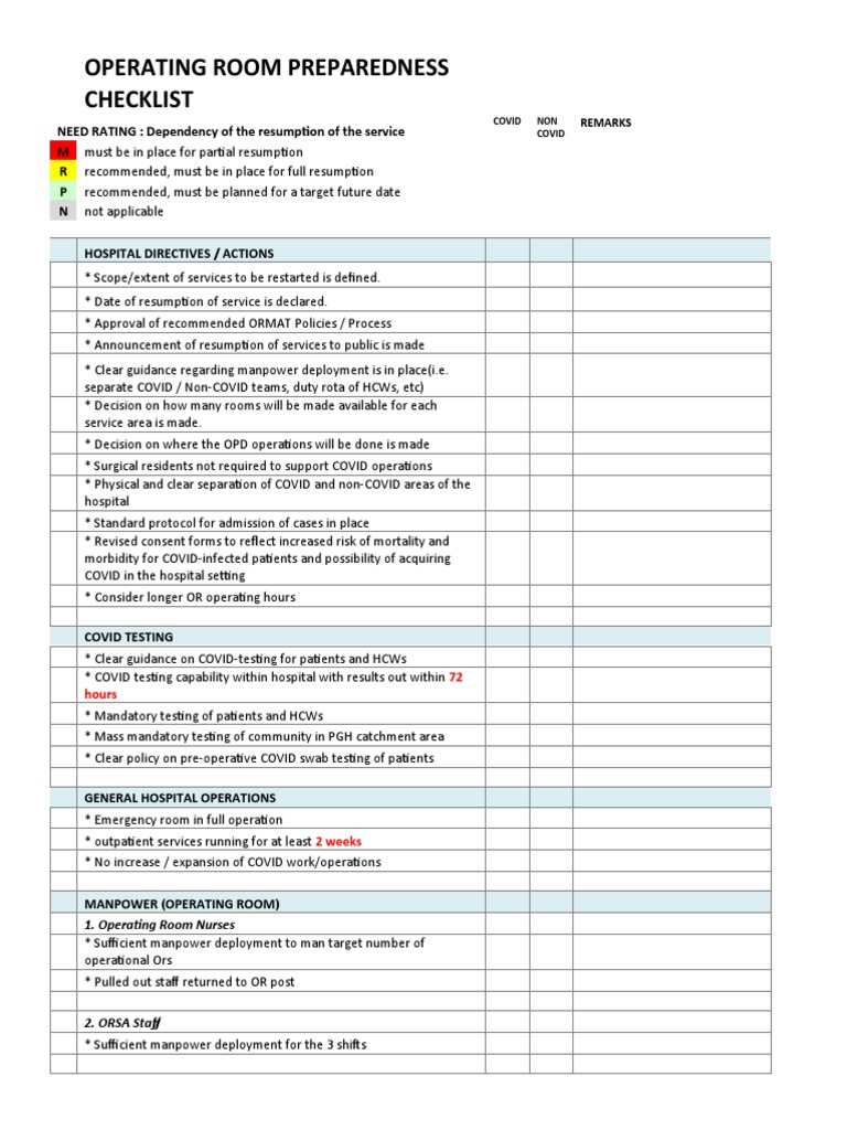 OPERATING ROOM PREPAREDNESS CHECKLIST Nursing Comments PDF