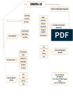 5.literature & Elt