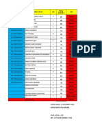 Nilai Bindo Kls 9 A SMT 1