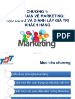 Chuong 1 - NL Marketing