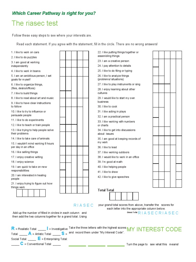 Riasec Pdf Health Care Business