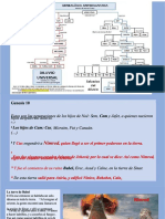 PDF Operacion de Exportacion e Importacion - Compress