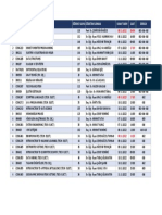 2022-2023guz Vizeprogrami v1