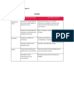 Aprendizajes Fundamentales 2º