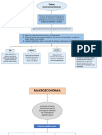 Mapas Administracion