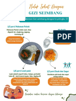 Gizi Seimbang