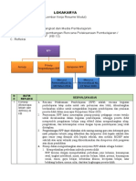 Lokakarya Resume KB 13