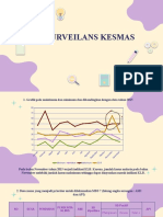 Uas Surveilans Kesmas