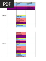 Initiating Planning Executing Project Integration Management