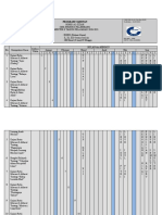 Program Semester Rohis Al-Izzah