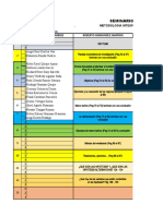 PROGRAMACIÓN DE EXPOSICIÓN de Los Libros