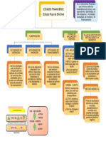 Trabajo Finanzas