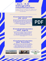 Act. 3.0 Infografía Contaminación